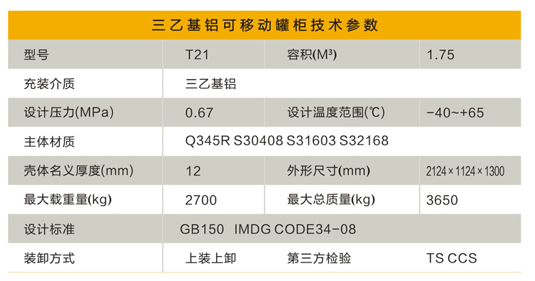 可移動罐櫃