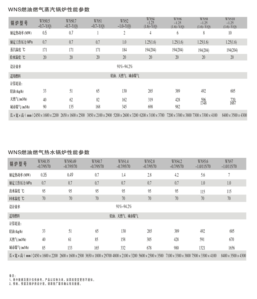 催化劑儲(chu) 罐