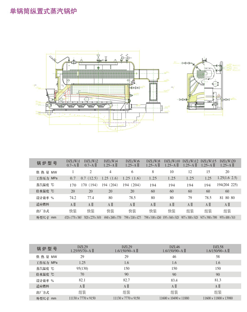 環保鍋爐廠家
