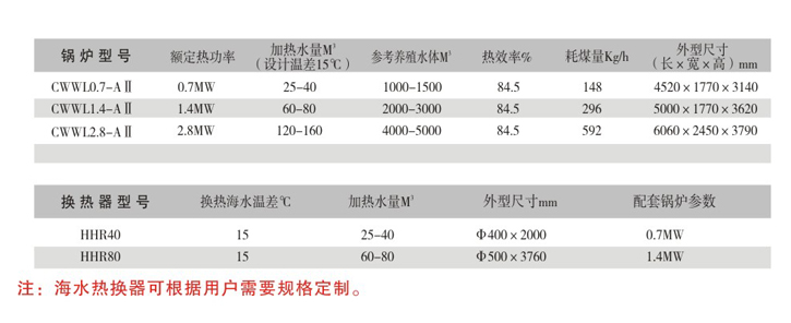 华体会hth体育网