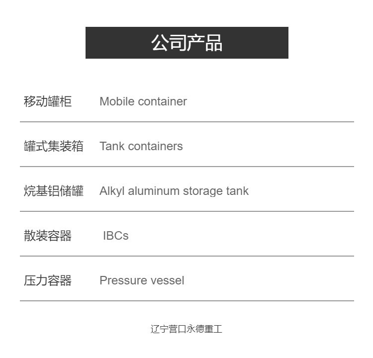 危險品儲(chu) 罐